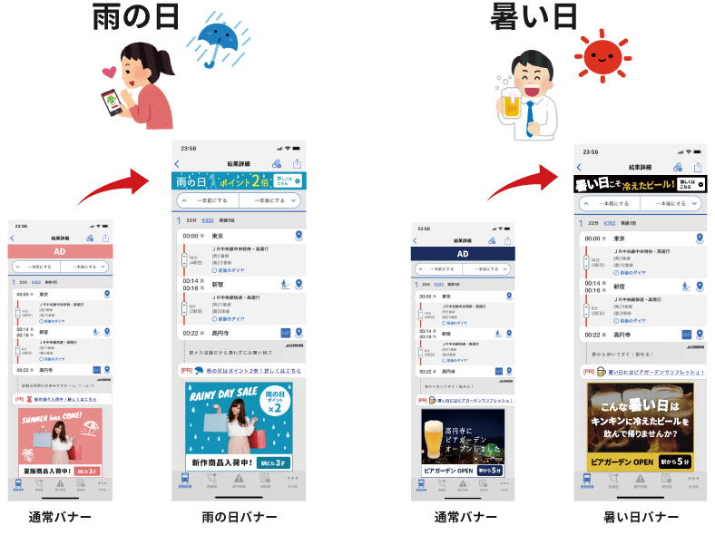 「気象連動型広告」広告表示画面イメージ